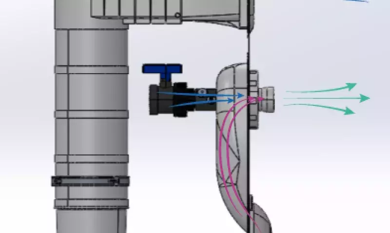 systeme de filtration Ventury