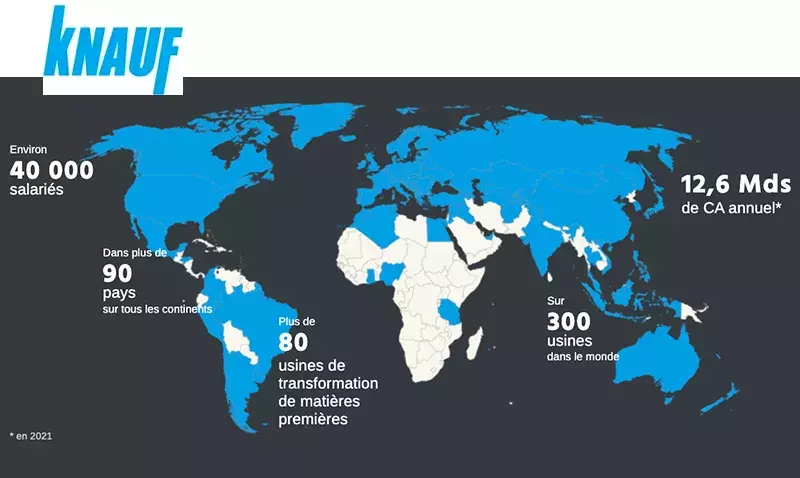 KNAUF dans le monde